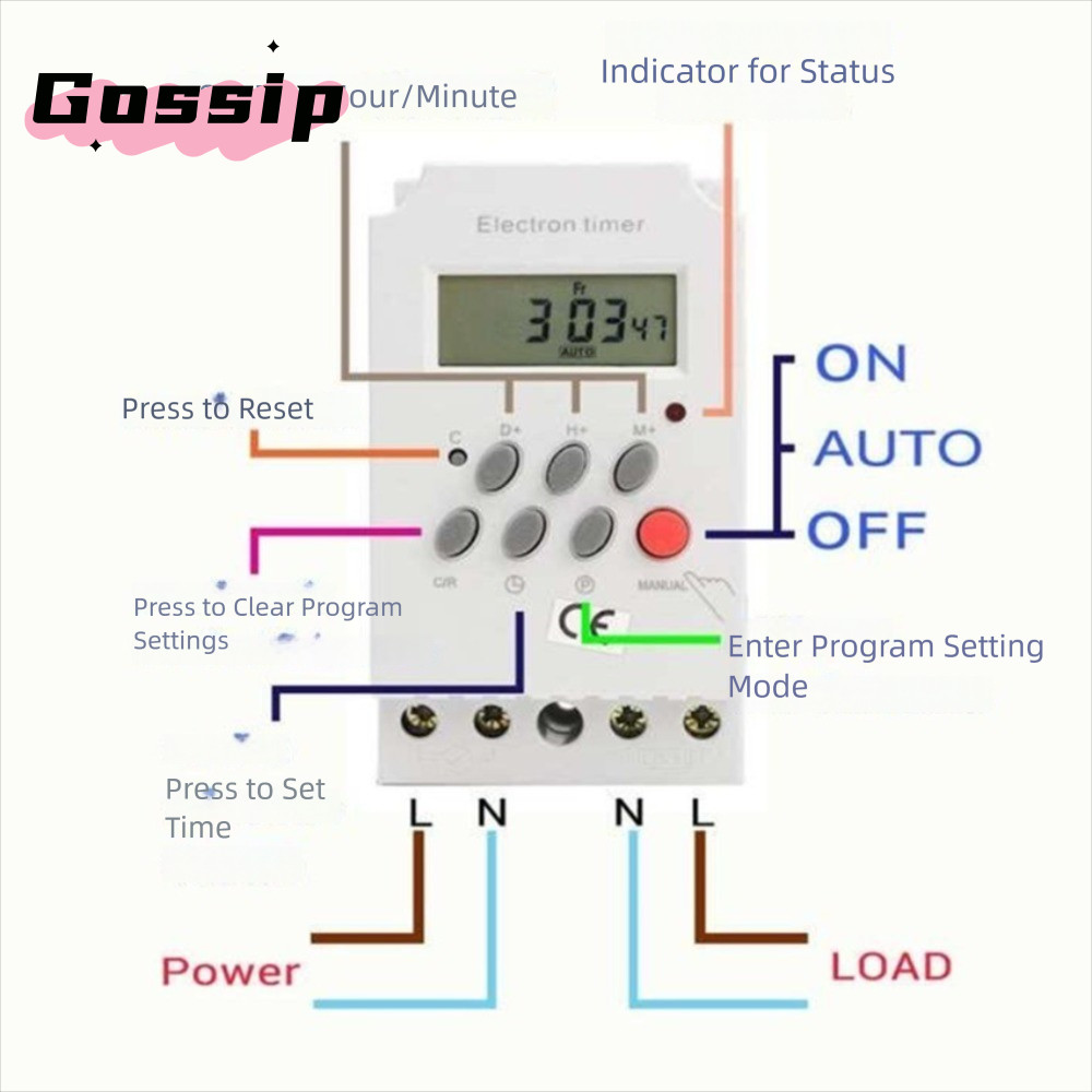 GOSSIP Digital Timer, สวิตช์จับเวลา 12V, รีเลย์จอแสดงผลทนทาน LED 50/60Hz ช่างไฟฟ้าจับเวลาควบคุมเวลา