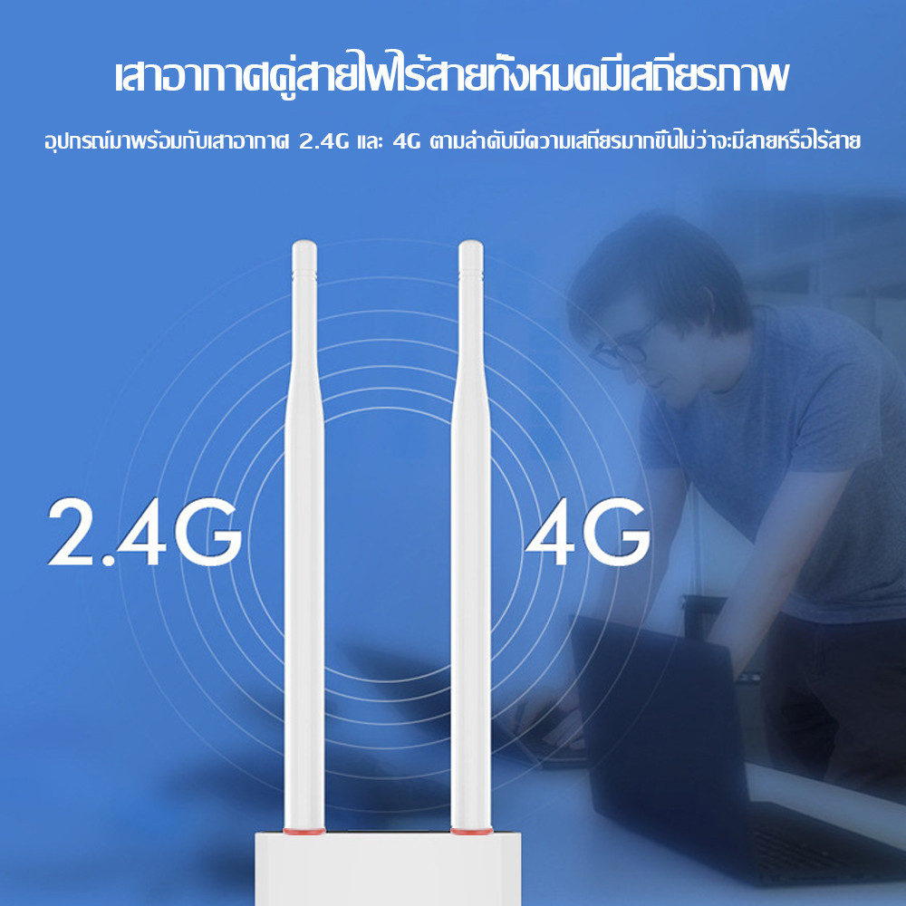 เราเตอร์พร้อมซิมการ์ดรองรับทุกเครือข่าย Wireless WiFi Repeater Extender Router AP Access Point ไม่จำเป็นต้องติดตั้ง