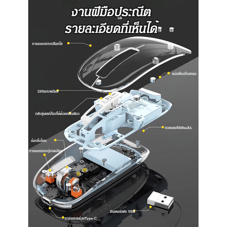 เมาส์ไร้สาย โปร่งใส 2.4G Trimode thumbnail 9