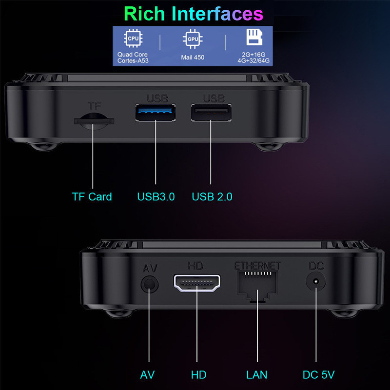 กล่องแอนดรอยด์ ดิจิตอล 8K HD WIFI Smart Android TV BOX RK3528 RAM4G+ROM64GB Wifi6 กล่องแอนดรอยด์ทีวี YouTube Netflix