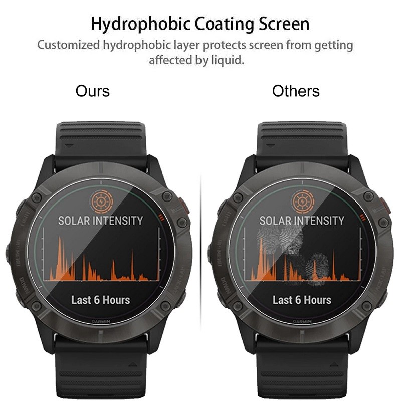 Garmin Fenix8 Fenix7 Fenix6 600D HDฟิล์มกระจกนิรภัยใสสําหรับGarmin Fenix 8 43 มม.47 มม.51 มม.7X 7S 7 6 Pro Sapphire Anti Scratchป้องกันการระเบิดสมาร์ทนาฬิกาป้องกันหน้าจอ