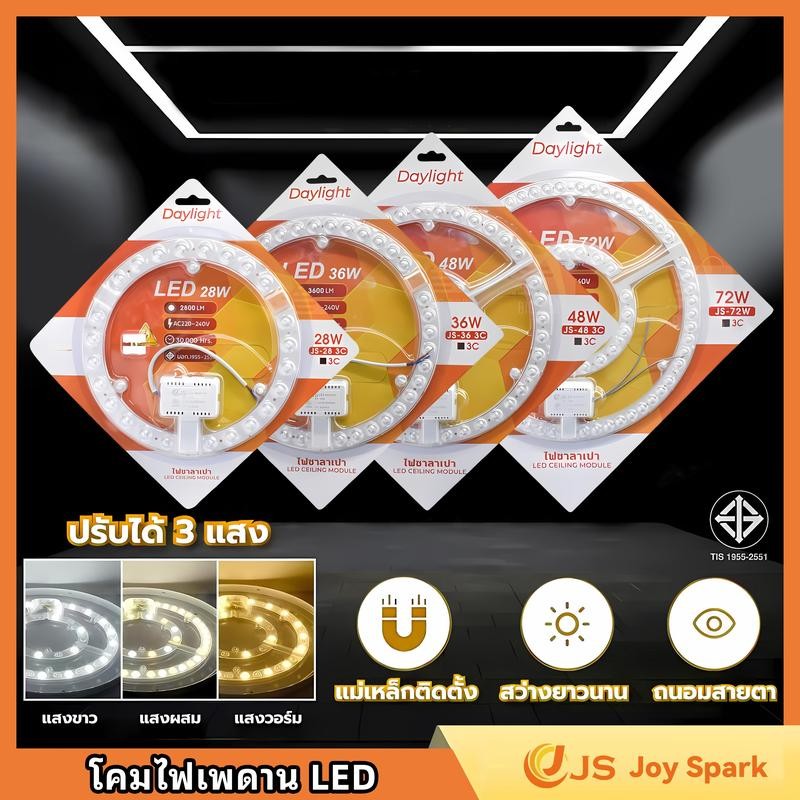 【Joy Spark】แผงไฟแม่เหล็กLED ปี แผ่นชิป แผงไฟ ไฟเพดานLED ทรงกลม ขนาด 28W 36W 48W 72W แสงไฟ 3  สีในตัวเดียว