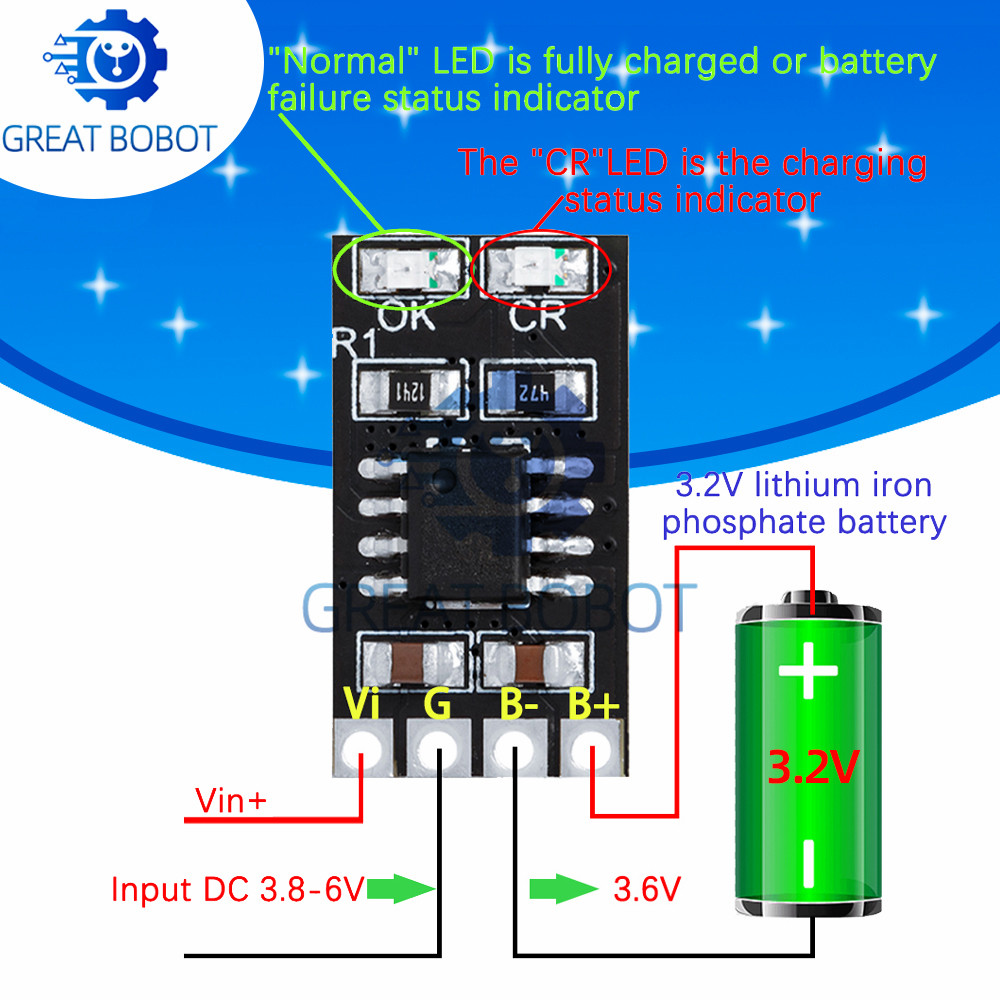 เฉพาะ 3.2V LiFePO4 โมดูลชาร์จแบตเตอรี่ 3.6V 1A CV/ CC wtih ป้องกันแรงดันไฟฟ้าเกินชาร์จอัตโนมัติ Low-Power Sleep Mod