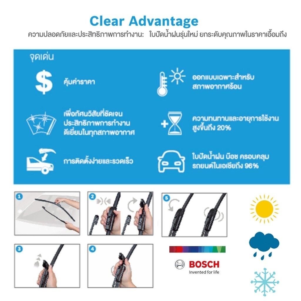 ใบปัดน้ำฝน คู่หน้า 18+19 (U) (C) Mini one,Cooper R56 year 2006-2013 มีหัวล็อก 2 แบบ  BOSCH Clear Advantage,Aero Twin ราคา ถูกที่สุด ดีลบีเคเค แกลเลอรีภาพที่ 4