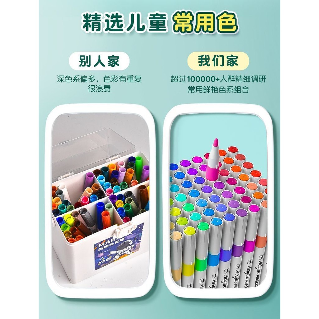 [120สี] ปากกามาร์กเกอร์อะคริลิกชุดปากกาสีน้ำปลอดสารพิษสำหรับเด็กสำหรับนักเรียนสามารถซ้อนกันได้8.25กระดาษไม่ซึมผ่าน