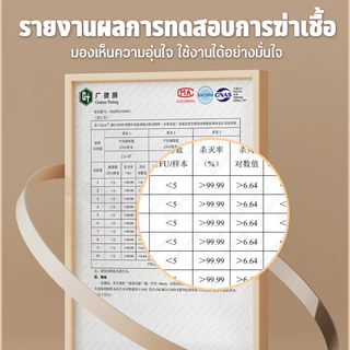 ดับกลิ่นใน 1วินาที GE ดับกลิ่นฉี่แมว สเปรย์ดับกลิ่นฉี่แมว สเปรย์ดับกลิ่นแมว 500ml ใช้ดับกลิ่นสัตว์เลี้ยงและดับกลิ่นห้อง