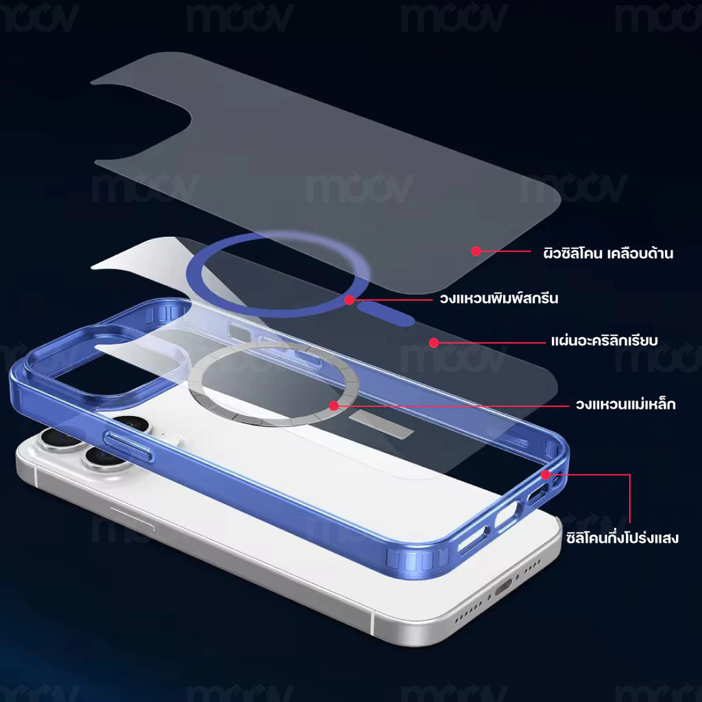 [ส่งไว] Moov CS07 เคสแม่เหล็ก ไอโฟน Case iPhone 17 Pro Max Air 16 Pro 15 Plus 14 13 12 11 ชาร์จไร้สาย thumbnail 8