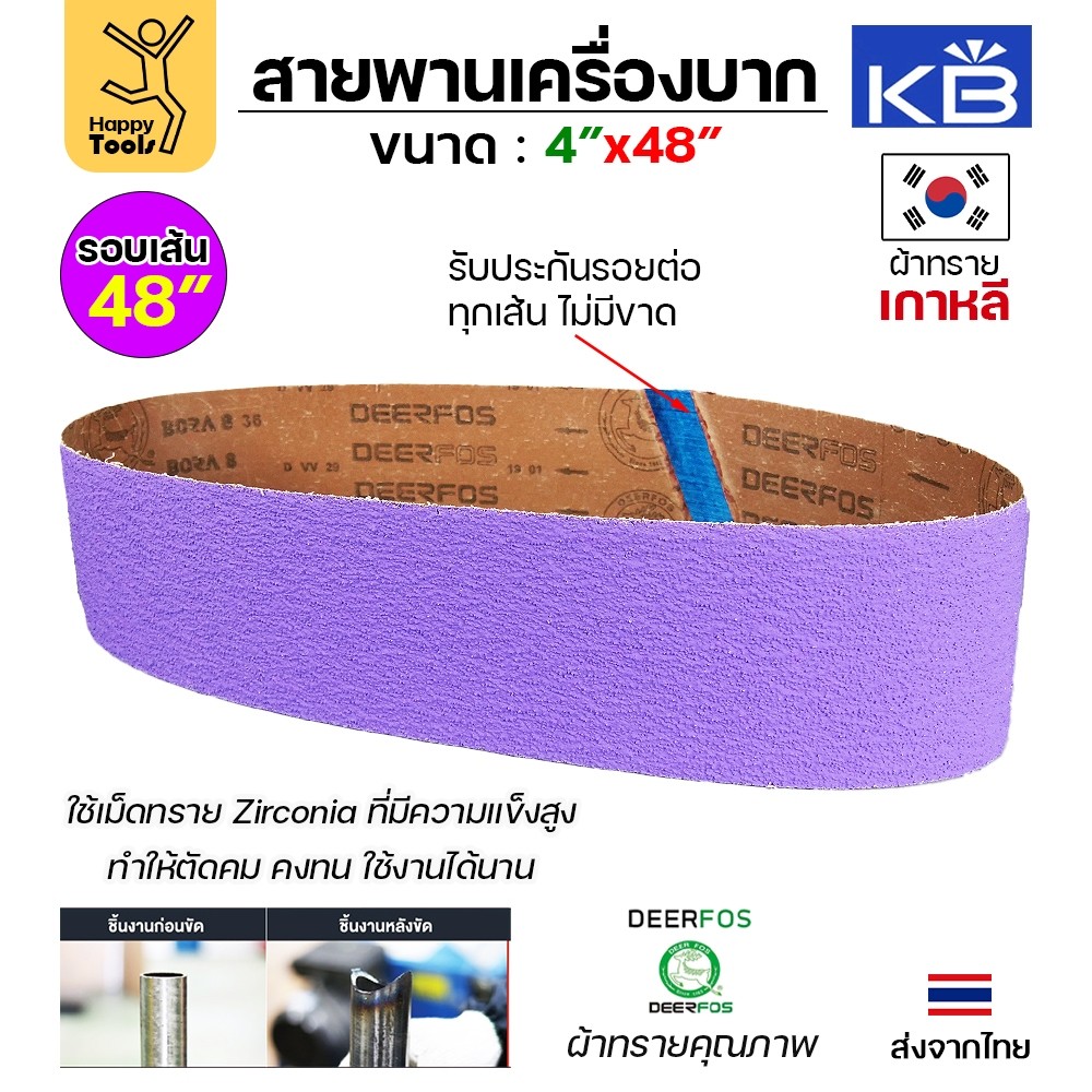 Kingsbrite สายพานเครื่องบากท่อ กว้าง 4 นิ้ว ใช้กับเครื่อง PJ2000 บากท่อเหล็ก/สแตนเลส บากได้คมดี รอยต