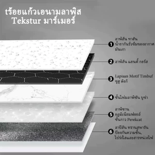 🔥วอลเปเปอร์ ลายหินอ่อน🔥60X30cm กันน้ำมัน มีกาวในตัวสําหรับติดตกแต่งผนังห้อง ลายวอลเปเปอร์ใหม่