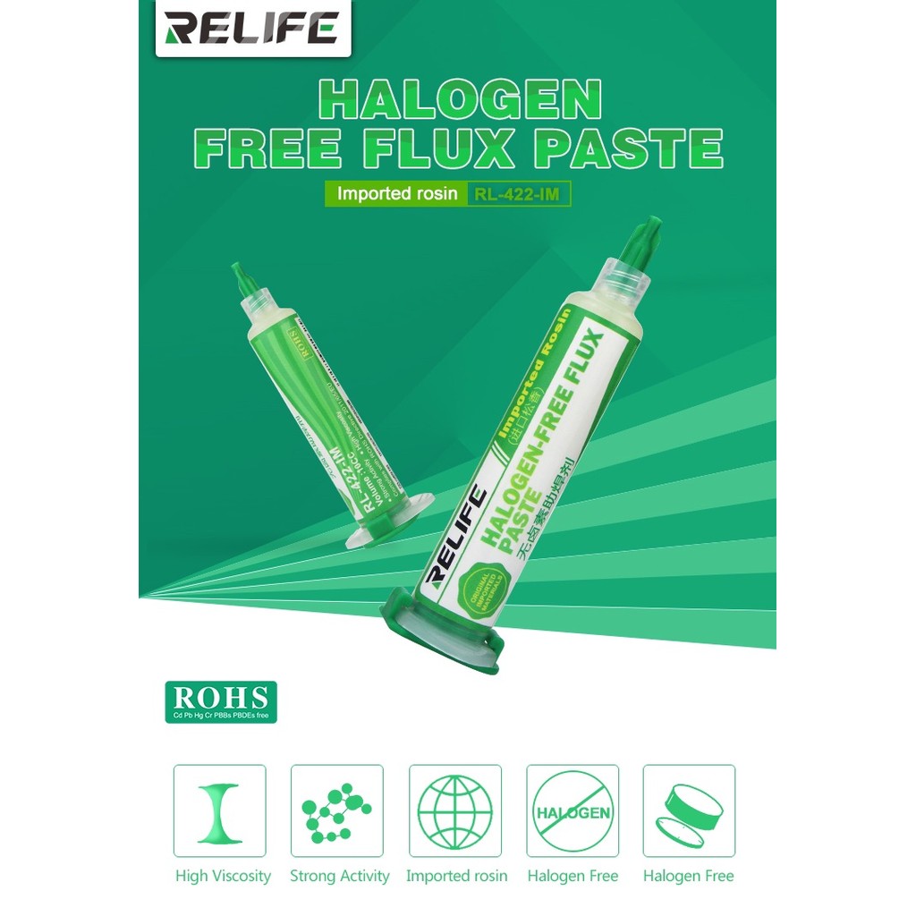 ฟลั๊ค ยก วาง RL-422 (USA) ควันน้อยRELIFE-421-lm ปราศจากฮาโลเจน