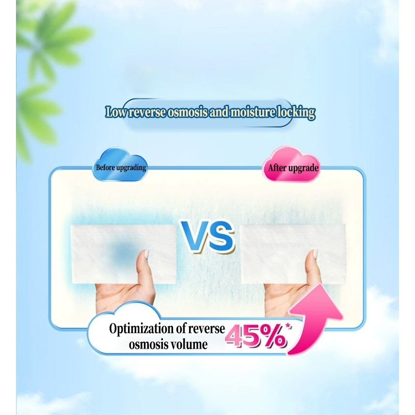 รูปภาพ 6