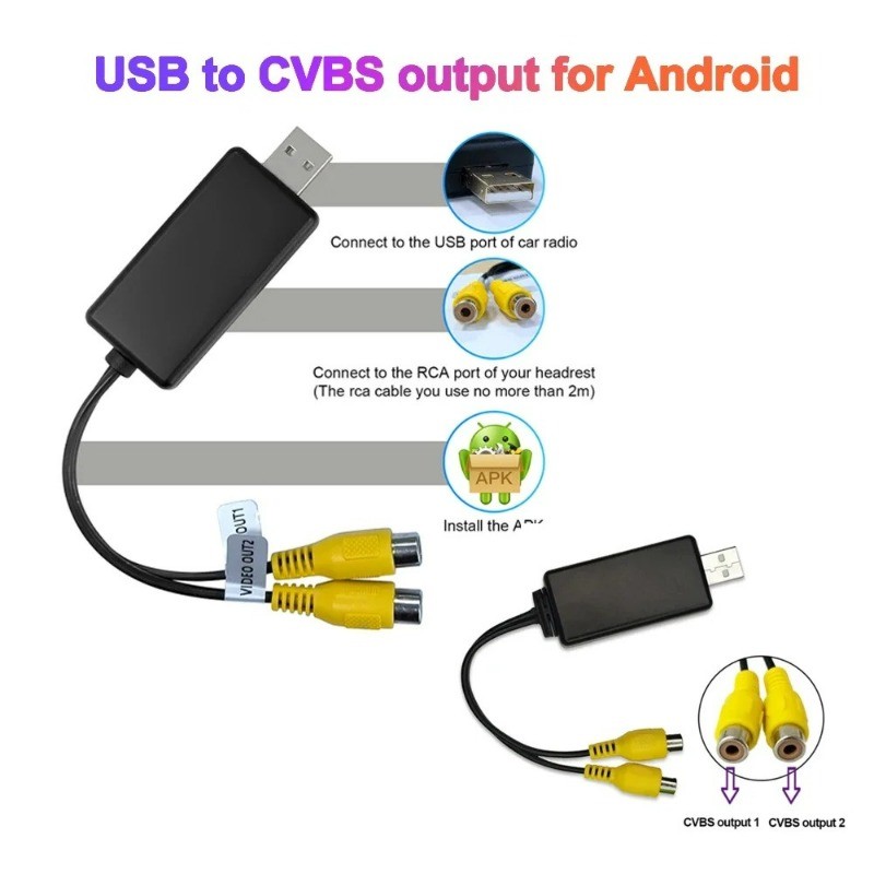 Usb เป็น CVBS RCA Video Output Adapter กล่องอินเทอร์เฟซเชื่อมต่อกับอุปกรณ์แสดงผลจอภาพสําหรับ Android วิทยุเครื่องเล่นมัลติมีเดีย