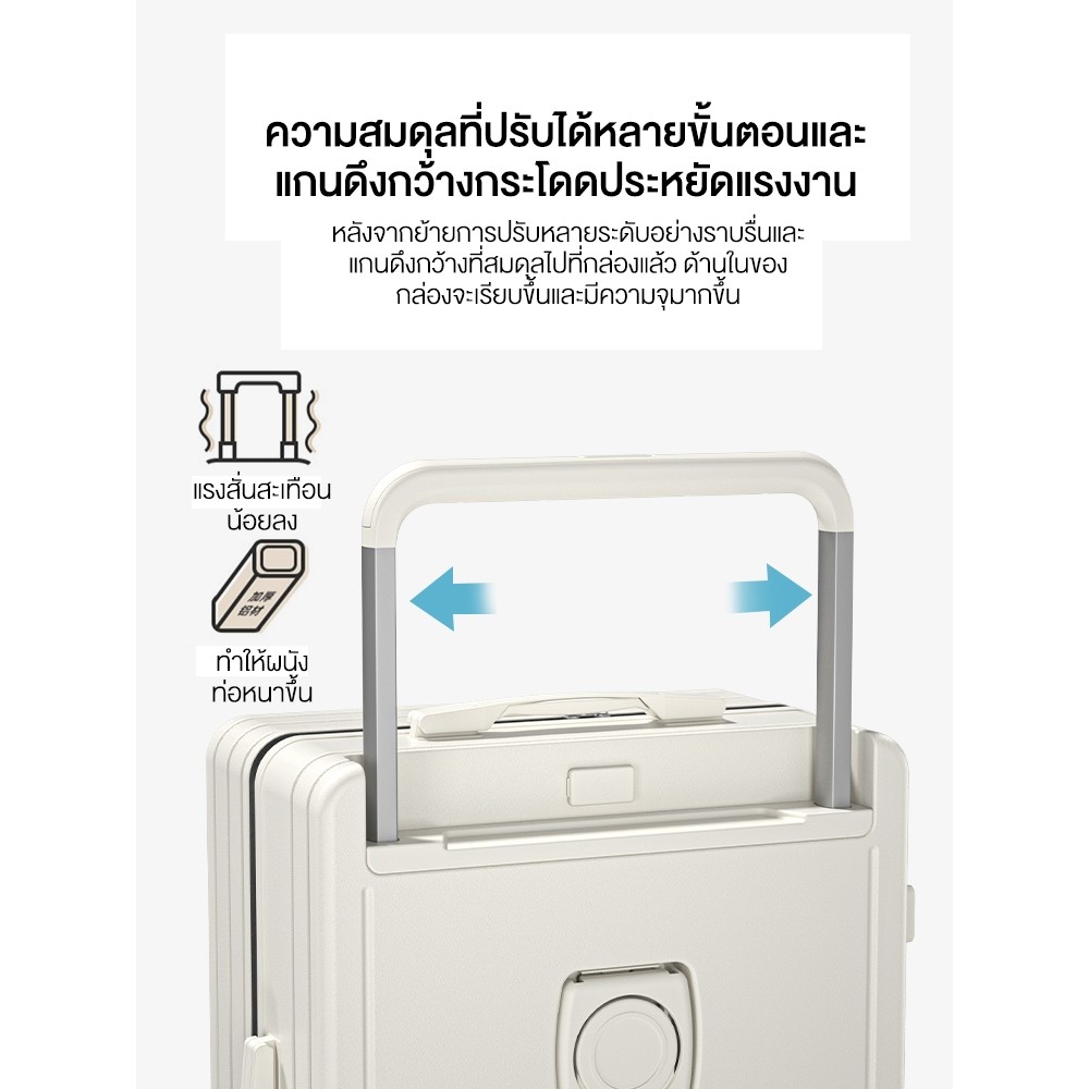 LVNI กระเป๋าเดินทาง กล่องใส่รหัสเดินทาง กระเป๋าขึ้นเครื่อง ล้อเลื่อนเงียบ 360° ป้องกันรอยขีดข่วน