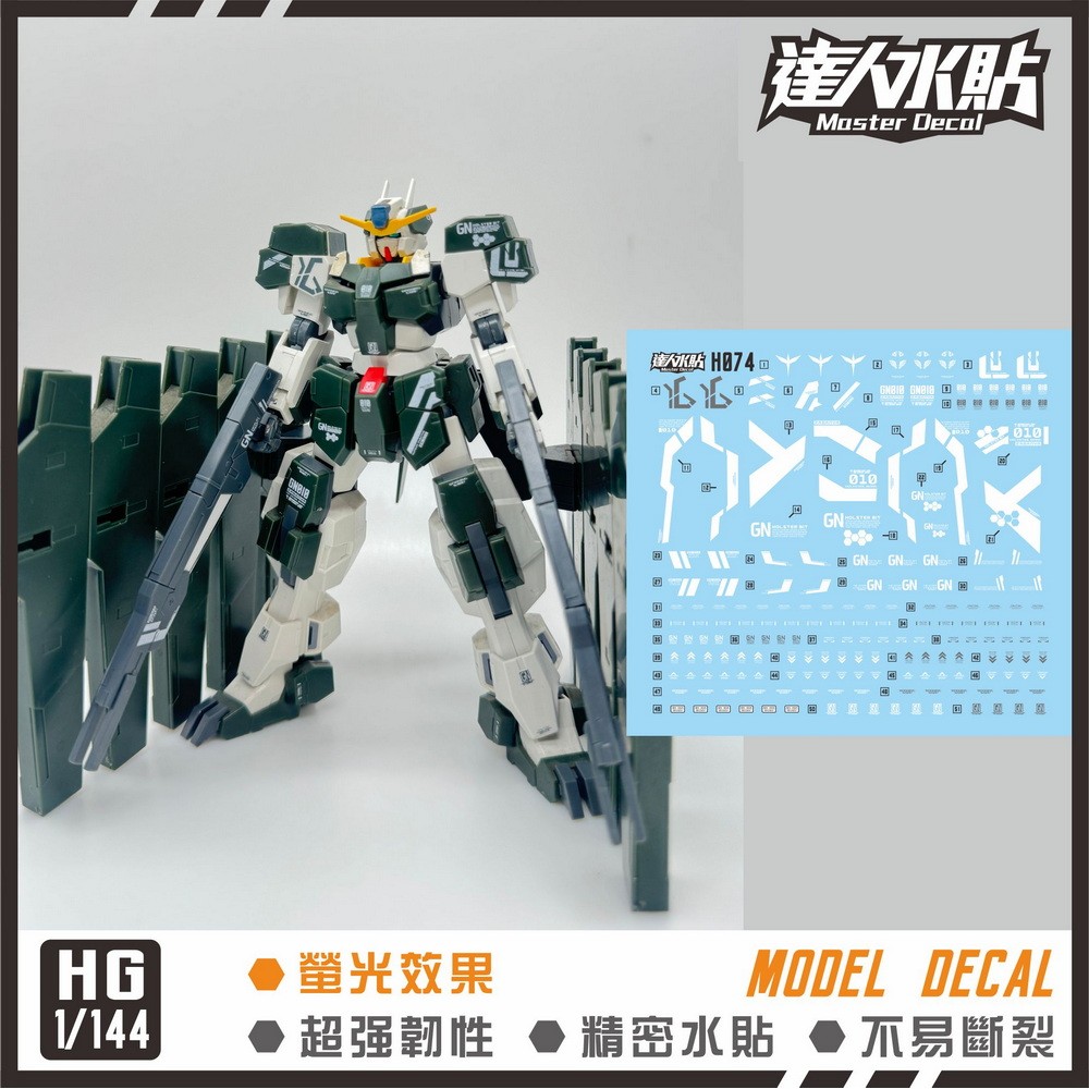 Master H074 HG 00 1/144 Zabbaya Water Slide Decal ประเภทฟลูออ