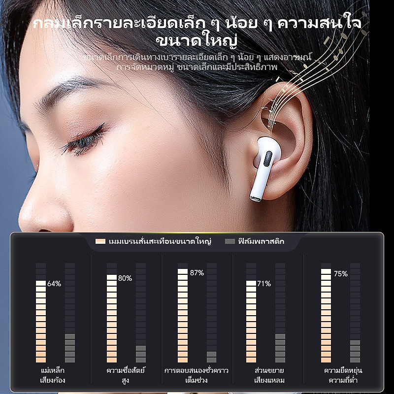 Cantiklife ผลิตภัณฑ์ใหม่ Pro6 TWS หูฟังไร้สายพร้อมไมโครโฟน Fone หูฟังบลูทูธ Pods กีฬา EarPhone วิ่งหูฟังสําหรับ Huawei