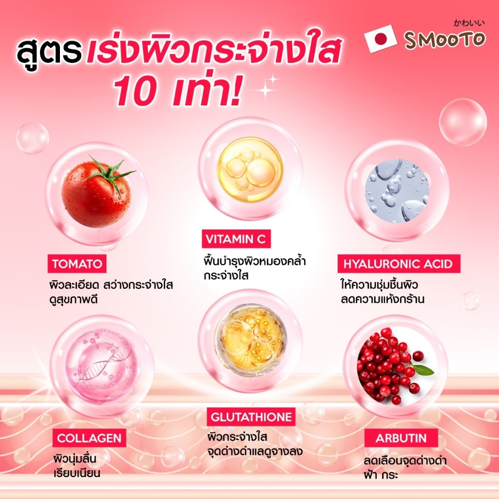 🔥แท้/ดีลสุดคุ้ม/ไลฟ์ทุกวัน🔥(1หลอด)Smooto Tomato Collagen Super White Serum 30 กรัม (M) - รูปที่ 4