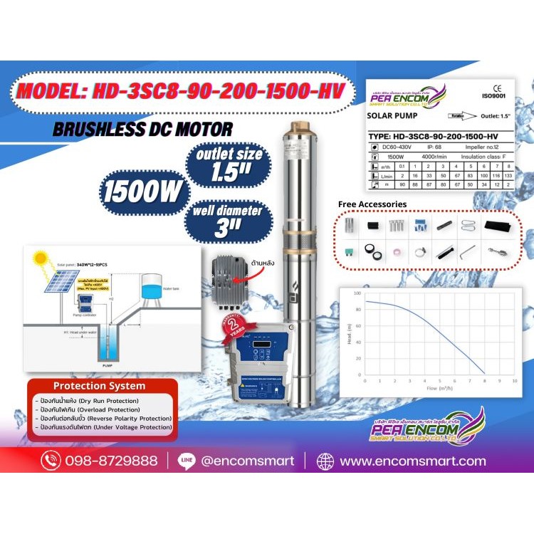 Handuro 3SC8 ส่งสูง 90 เมตร ระบบ 200Vdc ขนาด 1500W ท่อส่ง 1.5นิ้ว ระบบ HV