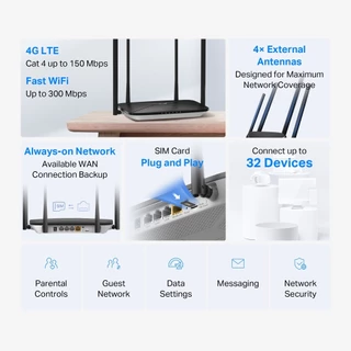 Mercusys MB115-4G เราเตอร์ใส่ซิม 4G LTE Router 300 Mbps Wireless N ประกัน 3 ปี