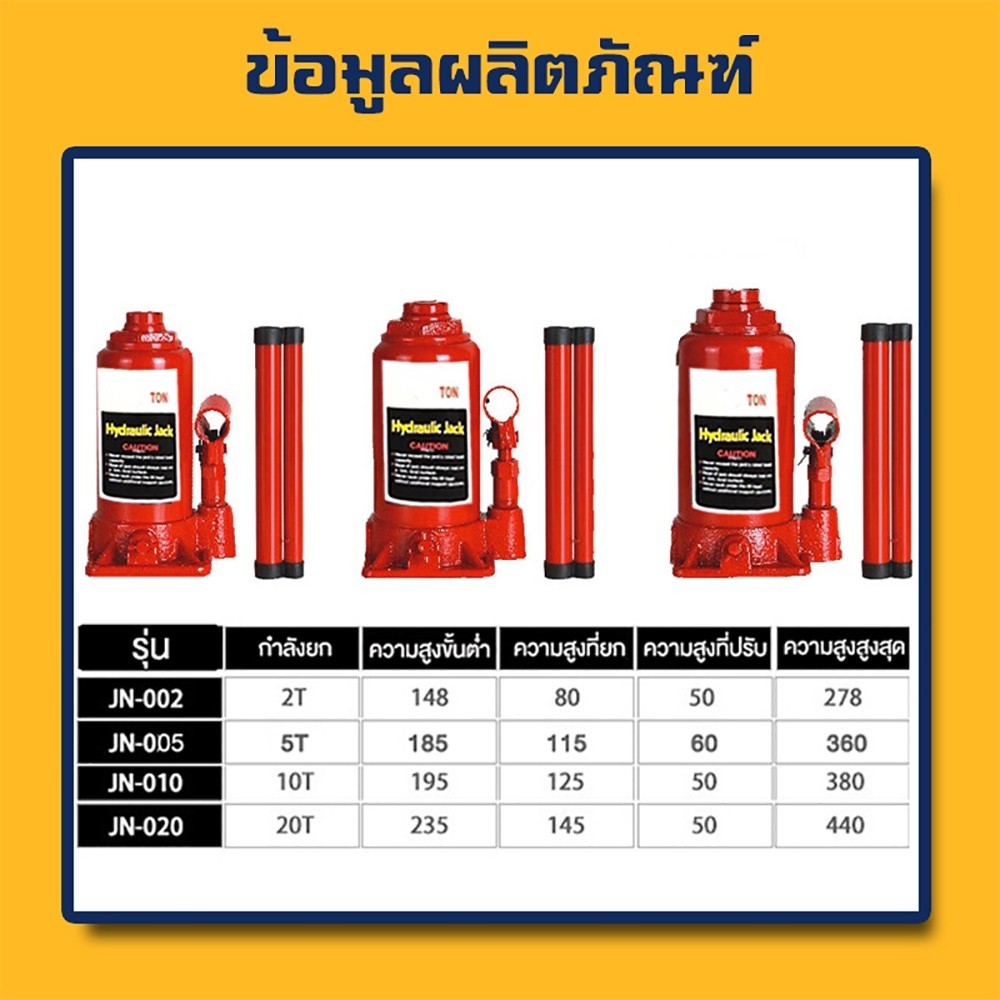 รูปภาพ 7