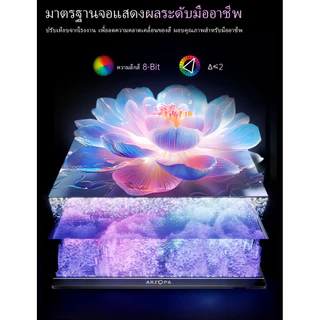 ARZOPA Z1FC จอมอนิเตอร์พกพา 16.1" 144Hz FHD 1080P บางเฉียบ HDR 106% sRGB เล่นเกม/ทำงาน รองรับ PS5, PC, แล็ปท็อป, Xbox