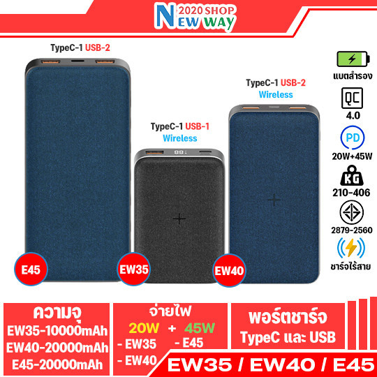ชาร์จเร็ว Orsen by Eloop EW35 10000mAh EW40 E45 20000mah แบตสำรองชาร์จไร้สาย QC3.0 PD 20W 45W Power 