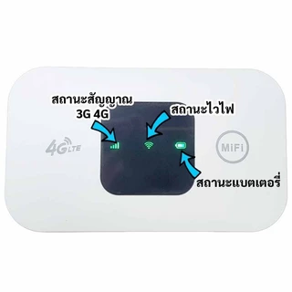 ไวไฟพกพา Pocket WiFi 5G ไวไฟพกพาใส่ซิม Pocket WiFi 4G ไวไฟพกพา รองรับทุกซิม โมบายไวไฟ Router รองรับทุกซิม รับประกัน