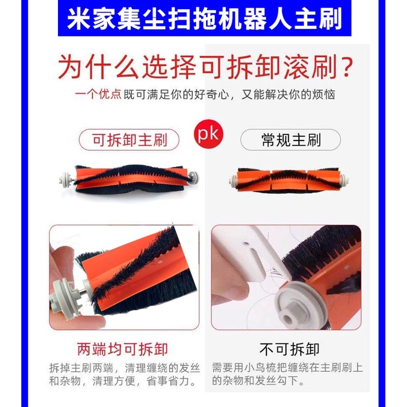 Xiaomi Mi Robot Vacuum Mop 2 Ultra Robot อุปกรณ์เสริมเครื่องดูดฝุ่นหุ่นยนต์ของ แปรงหลัก แปรงด้านข้าง กรอง ผ้าม็อบ ถุงเก็บฝุ่น ถังเก็บน้ํา ราคา ถูกที่สุด ดีลบีเคเค แกลเลอรีภาพที่ 5