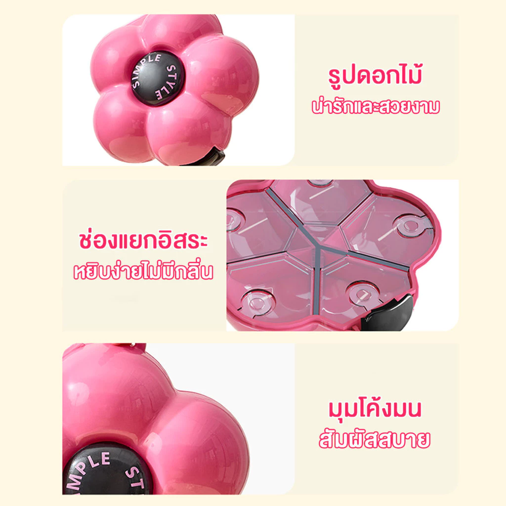 Groovy กล่องใส่ยา จัดระเบียบ มีช่องแบ่ง พกพาสะดวก thumbnail 6