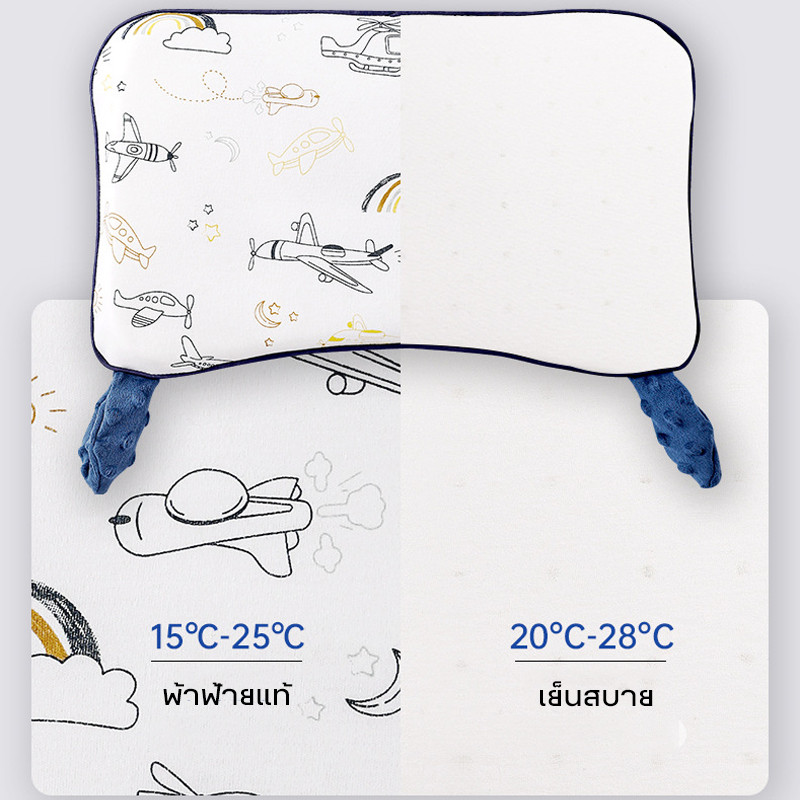 รูปภาพ 7