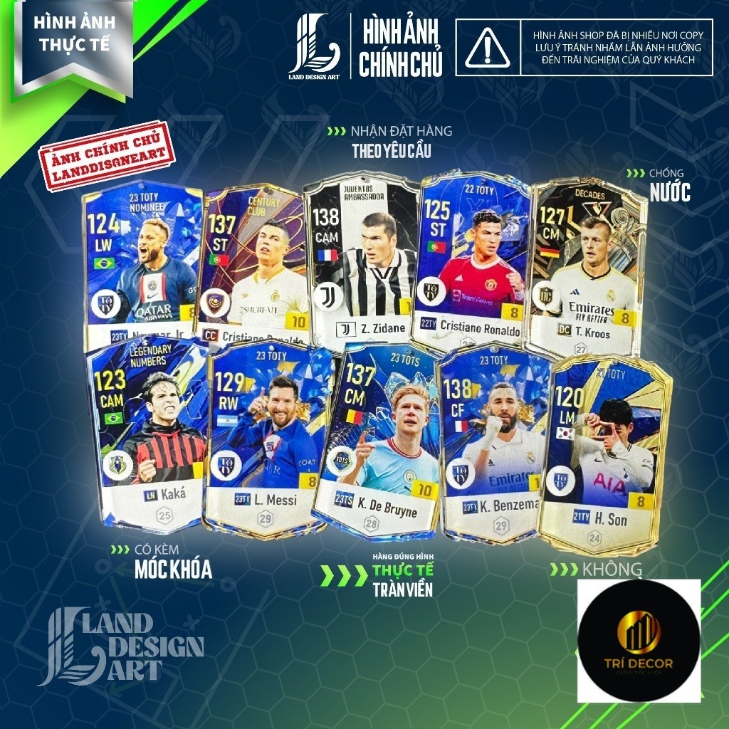 พวงกุญแจผู้เล่น - การ์ดแสดงผล FC Online (FO4)