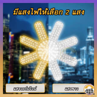 หลอดไฟถูก LED Bulb หลอดไฟ ทรงใบพัด ไฟร้านอาหาร ไฟตลาดนัด E27ซุปเปอร์สว่าง ใช้งานสะดวก พับเก็บได้