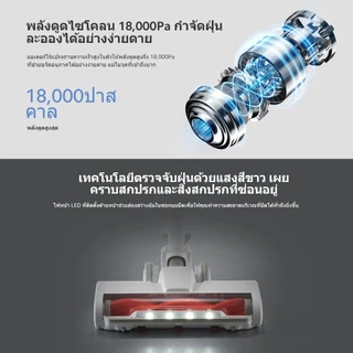 ส่งด่วน Xiaomi Vacuum Cleaner G20 Lite เครื่องดูดฝุ่น แรงดูด 18000Pa แบตเตอรี่2200mAh แปรงหลักไฟ LED