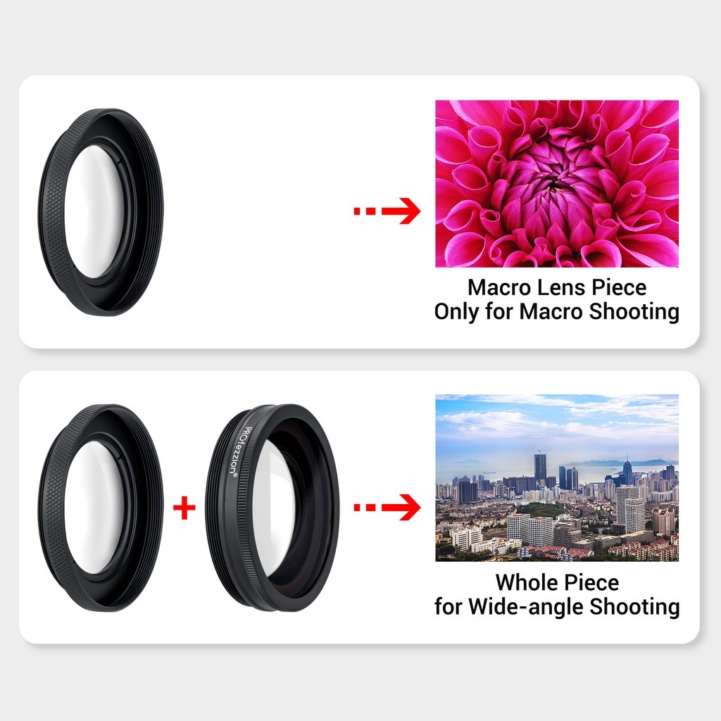 (ส่งจากไทย) JJC 2in1 Adapter Wide-Angle/Macro เลนส์มุมกว้าง for G7XII G7XIII RX100 ZV1 ZV1F ZV1II / Sony E 16-50mm
