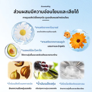 น้ำยาเช็ดคางแมว ขจัดคราบมันต้นเหตุการเกิดสิว สารสกัดจากธรรมชาติ อ่อนโยน200ml มีหัวแปรง