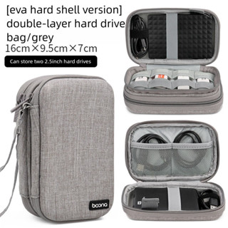 เคส SSD กันน้ํา 2.5