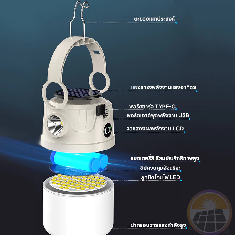 โคมไฟแคมป์ปิ้ง พลังงานแสงอาทิตย์ ไฟแคมป์ปิ้ง Solar Light ไฟเต็นท์ LED มัลติฟังก์ชัน สามารถปรับได้4โหมด กันน้ำType-C thumbnail 9