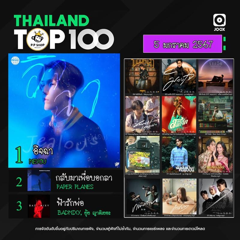 ฮอตฮิต!!! MP3 JOOX Thailand Top 100 (ไทย-สากล) 5 ม.ค. 2567 *, USB-MP3*