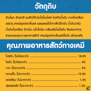 เพดดิกรี อาหารสุนัขชนิดเม็ด รสเนื้อวัวและผัก 3 กก.
