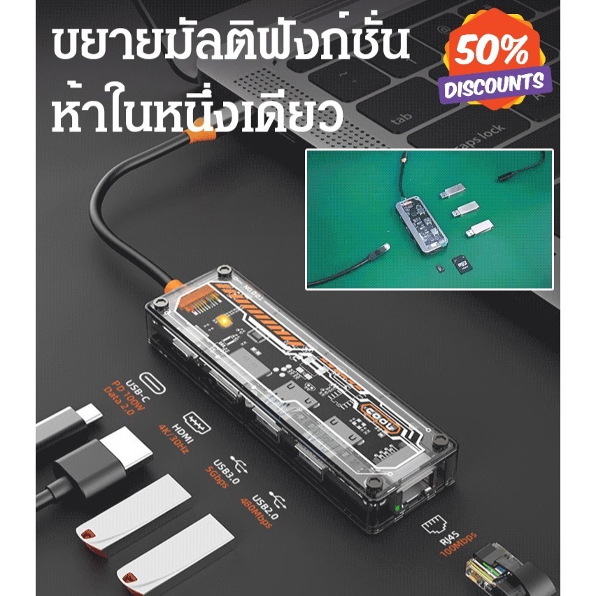 【ขายร้อน】ด็อกกิ้งสเตชั่น 5 in 1 อเนกประสงค์ สายต่อจอคอมพิวเตอร์ HDMI 4K/60Hz