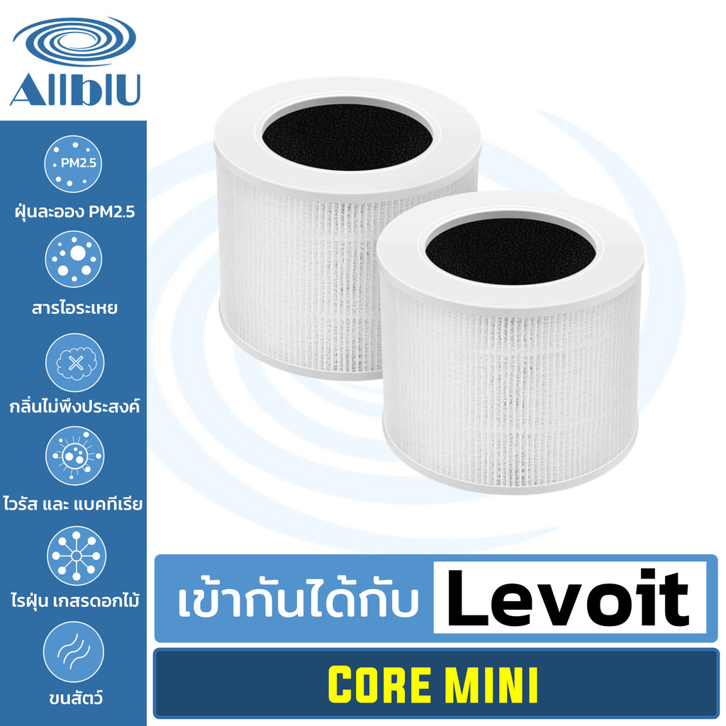 AllblU အစားထိုး Filte (ไส้กรอง) Levoit Core Mini လေသန့်စင်စက်အတွက်