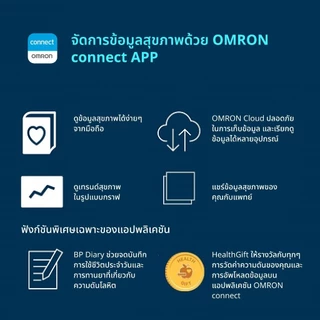 เครื่องวัดความดันข้อมือ เครื่องวัดความดัน Omron HEM-6232T