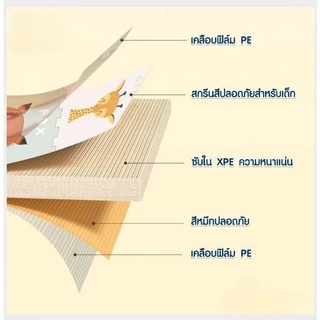 Dodo love TOYS PLUS แผ่นรองคลานเด็ก แผ่นโฟมรองคลาน จิ๊กซอว์ปูพื้น