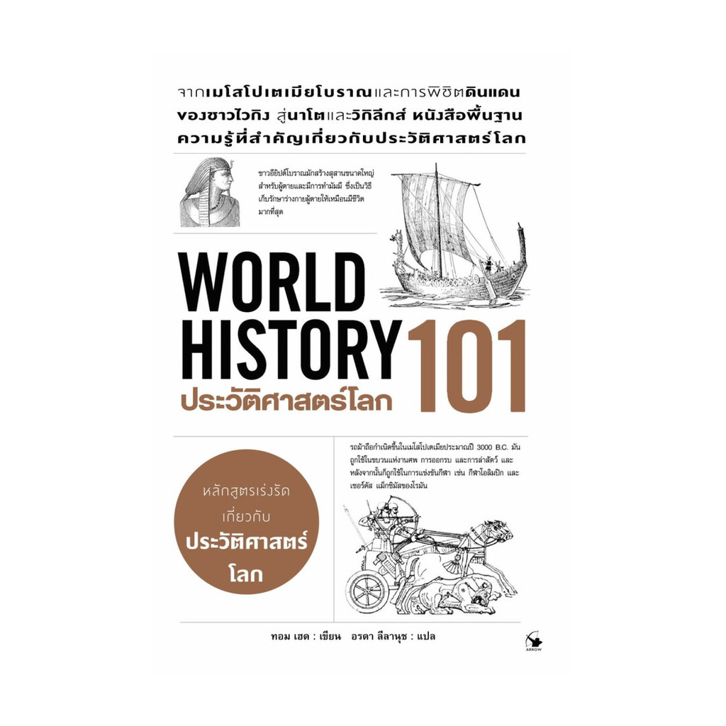 นายอินทร์ หนังสือ ประวัติศาสตร์โลก 101 (World History 101)