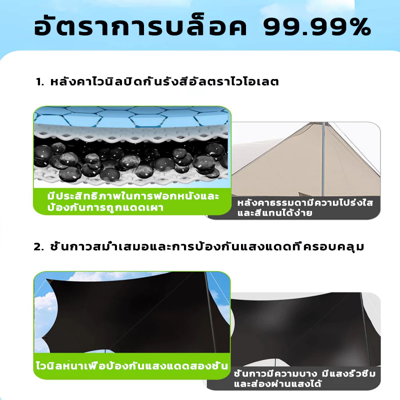 เต็นท์กลางแจ้ง ทาร์ป ฟลายชีท เต็นท์กันสาด อุปกรณ์ครบครัน แคมป์ปิ้งกันฝน ม.ฟลายชีท ผ้าใบกันแดด มี2 เสา แถมฟรี กระเป๋าหิ้ว thumbnail 3