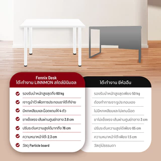 Fennix Desk โต๊ะทำงาน LINNMON | โต๊ะมินิมอล ประกอบง่าย แข็งแรง คุ้มค่าเกินราคา