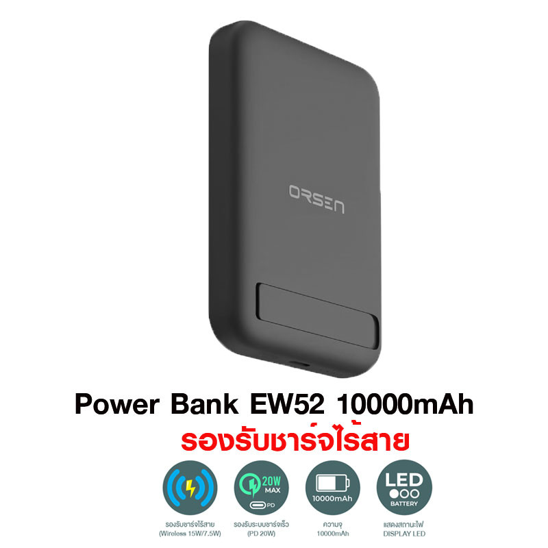 620บ. โค้ดคุ้ม Orsen Eloop Store EW52 EW56 แบตสำรอง รูปที่ 5