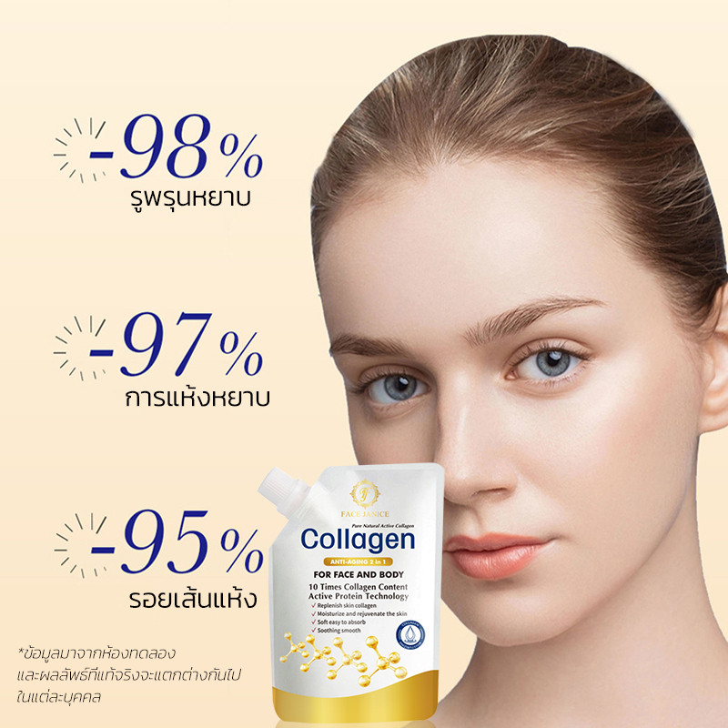 【 เซตดูแลผิว】โลชั่นคอลลาเจนทองคำ 2-in-1 120ml+LBLS Hand Cream 100g เพิ่มน้ำมันม้า - รูปที่ 2