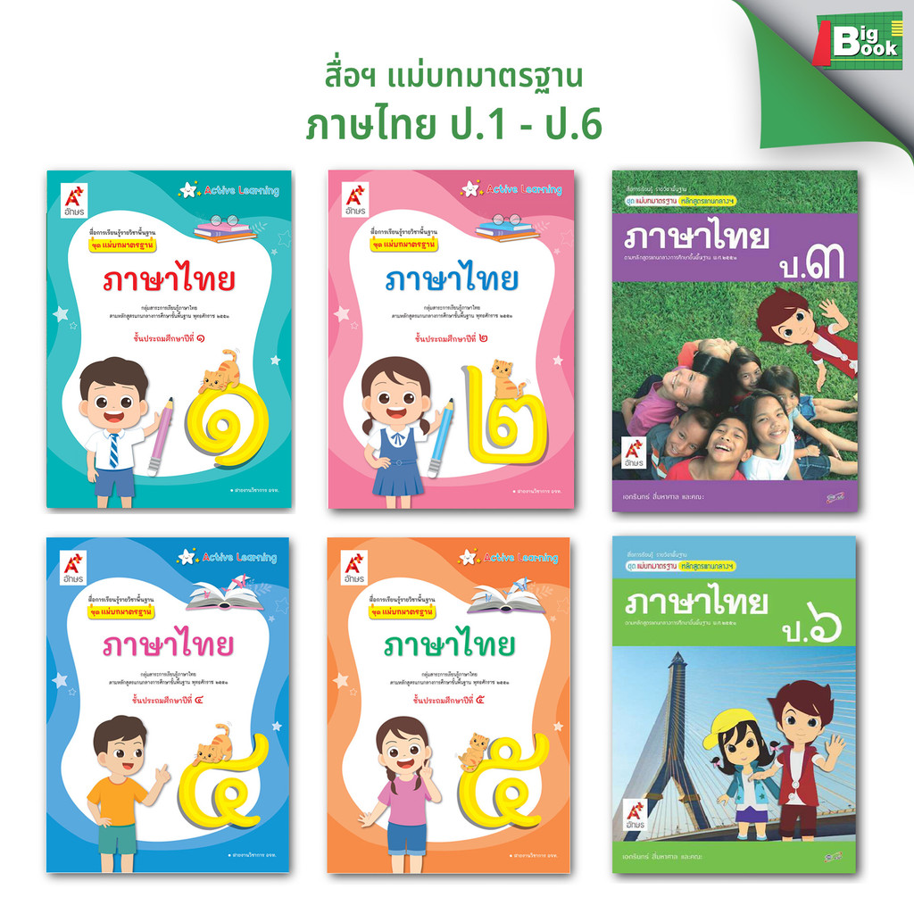สื่อการเรียนรู้ แม่บทมาตรฐาน  (มมฐ) หลักสูตรแกนกลาง ภาษาไทย ป.1 – ป.6  อักษรเจริญทัศน์  #อจท