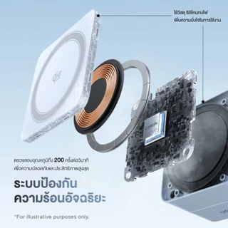 [ลดเหลือ 1155] UGREEN แท่นชาร์จ แท่นชาร์จไร้สาย 2-in-1 Magnetic Wireless Charger 25W รองรับ Qi2.2 รุ่น 55960B