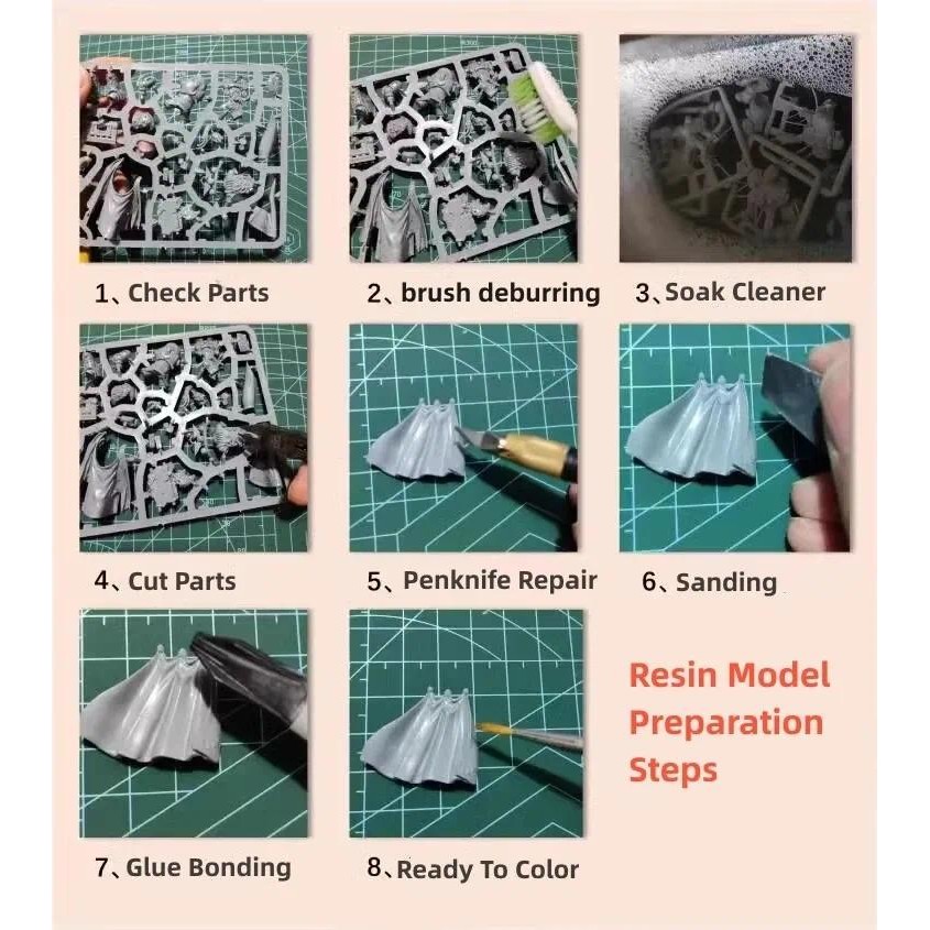 Command Squad Unpainted เรซิ่นรุ่น Death Miniatures รุ่นเรซิ่นตารางสงครามเกม Chessman อุปกรณ์เสริมเกมกระดานชิ้น